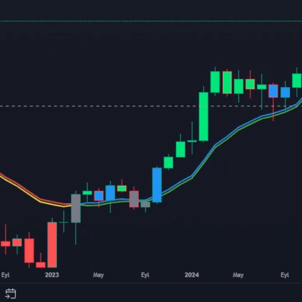 Crypto News