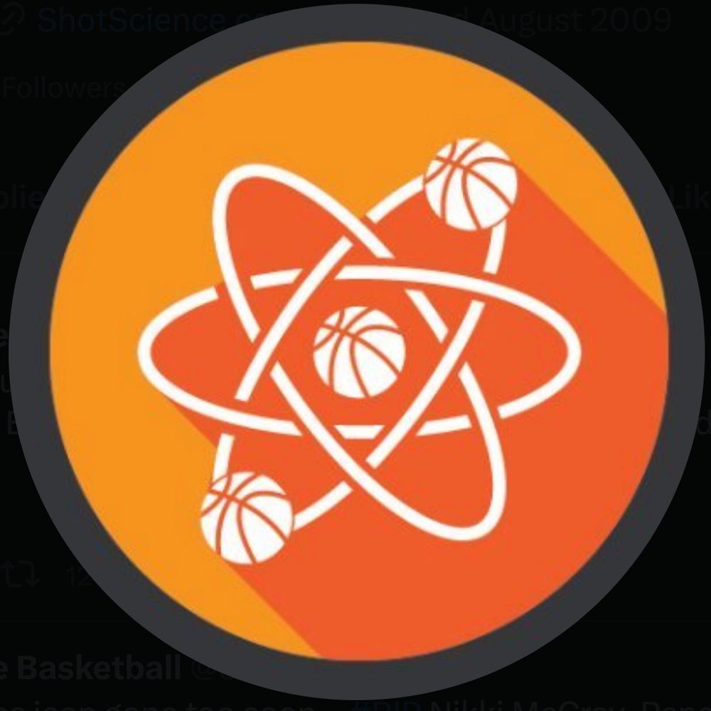 Shot Science Basketball