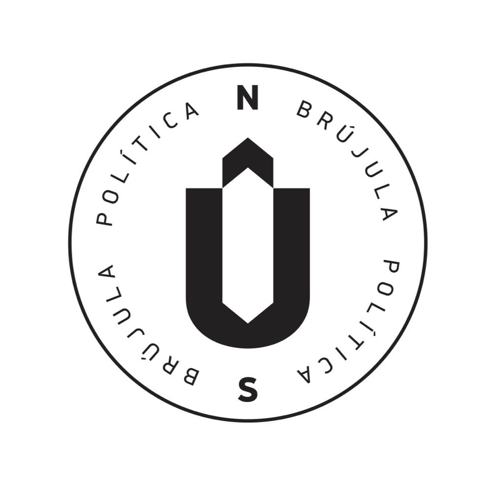 Brújula Política