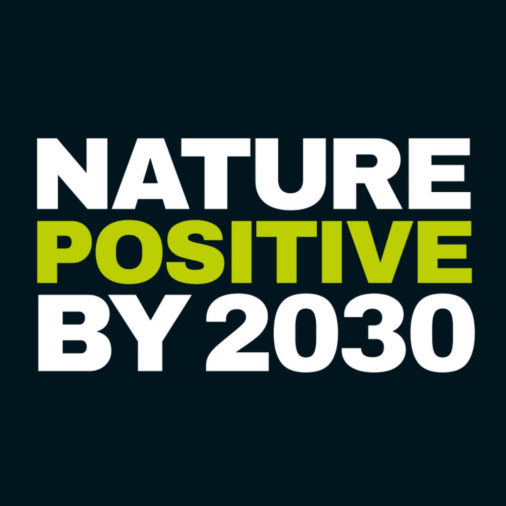 Nature Positive Initiative