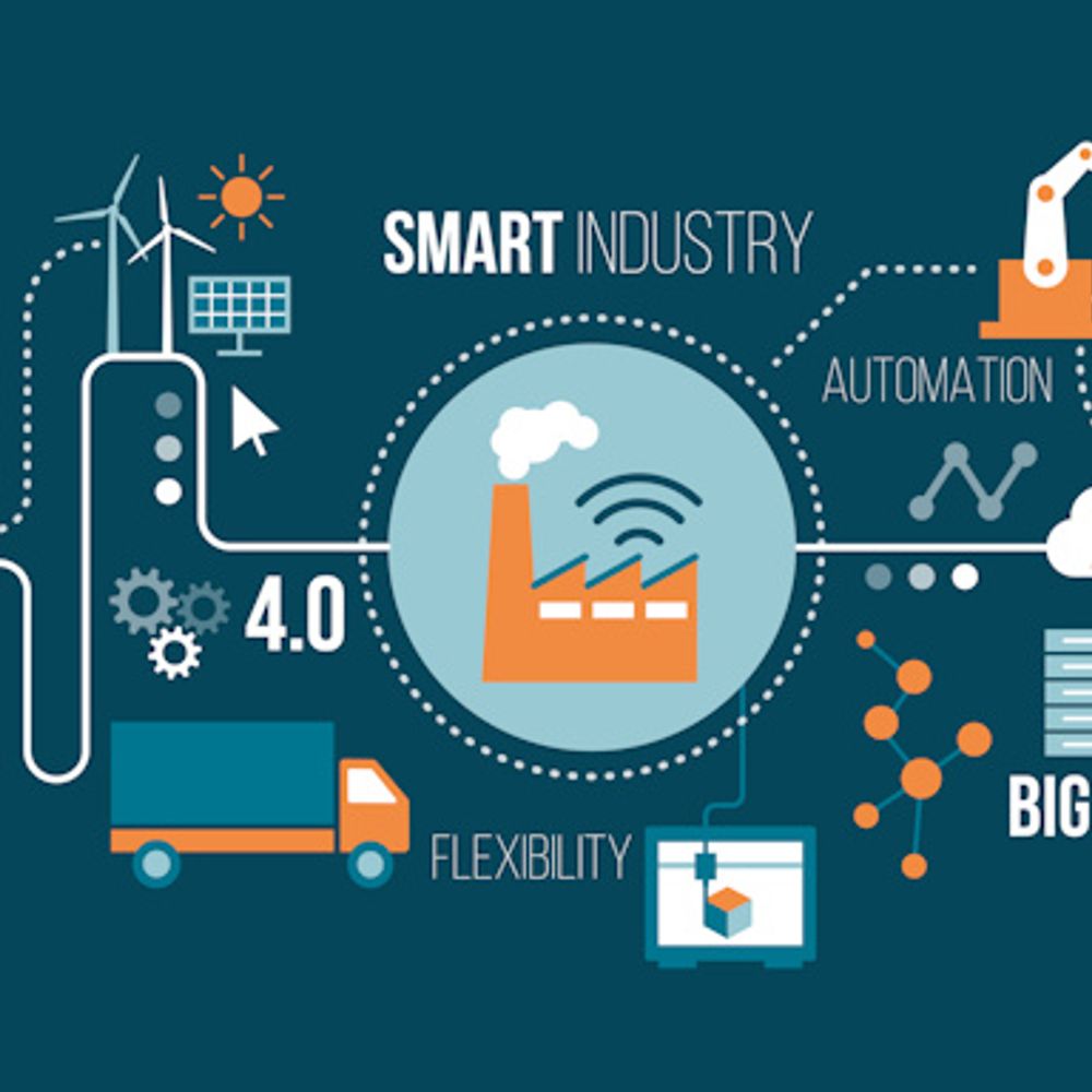IoT - IIoT