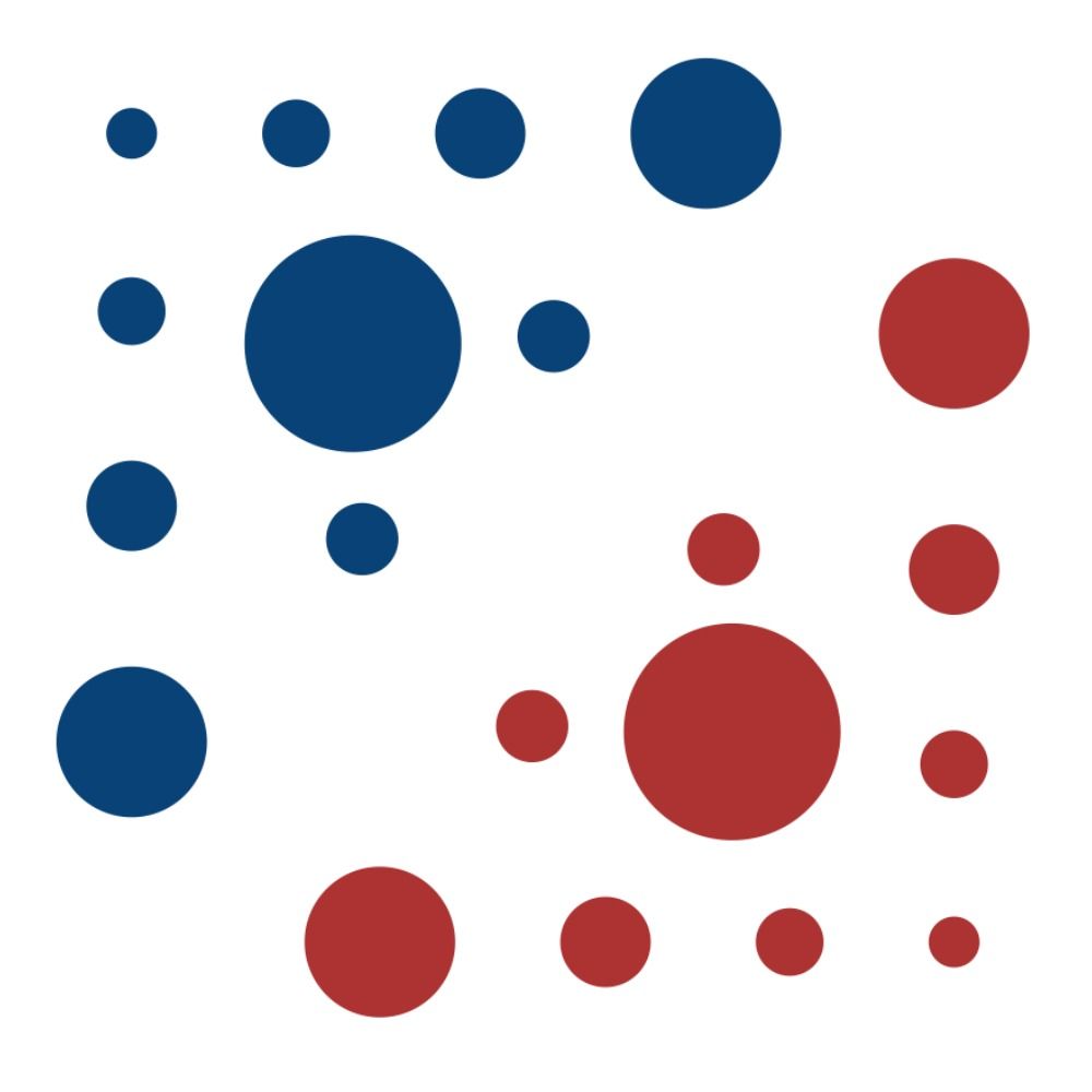 Polarization Research Lab