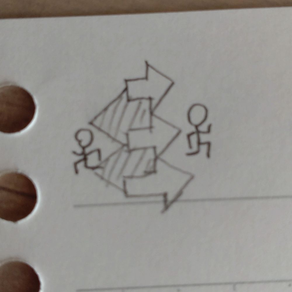 ロイド