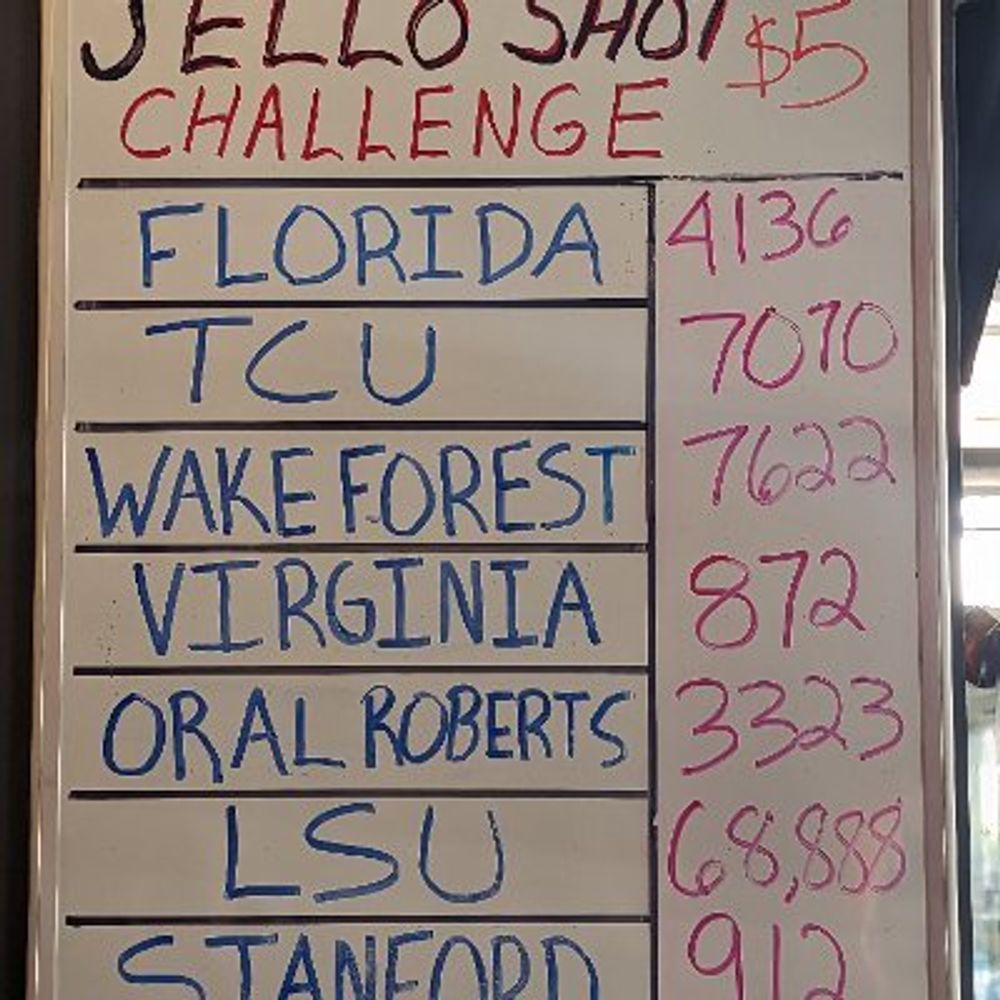 CWS Jello Shot Challenge (Unofficial)