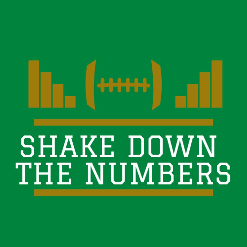 Notre Dame Football Stats & Analytics