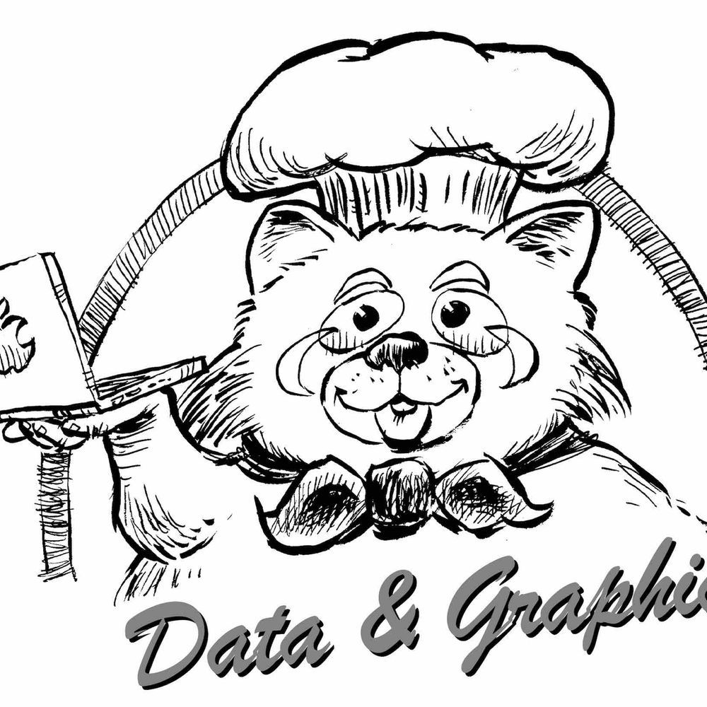 LAT Data and Graphics 