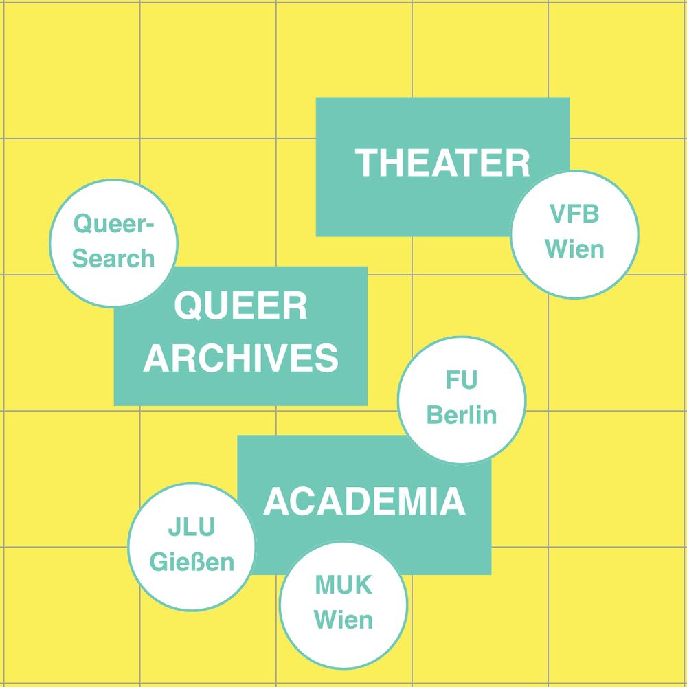 LGBTIQ* Movements as Agents of Democratization