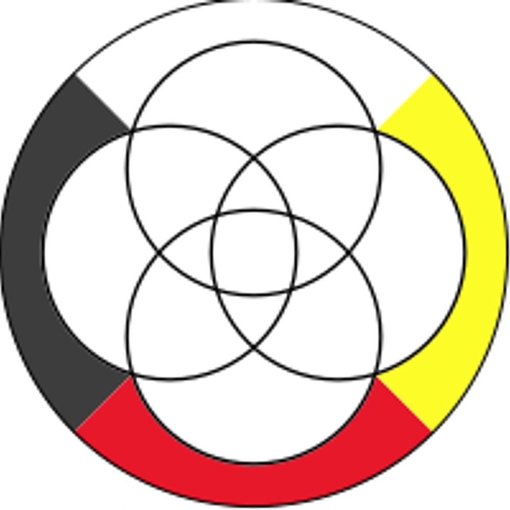 Evolving Recovery