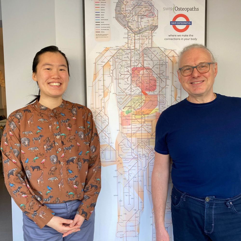 SW19 Osteopaths 