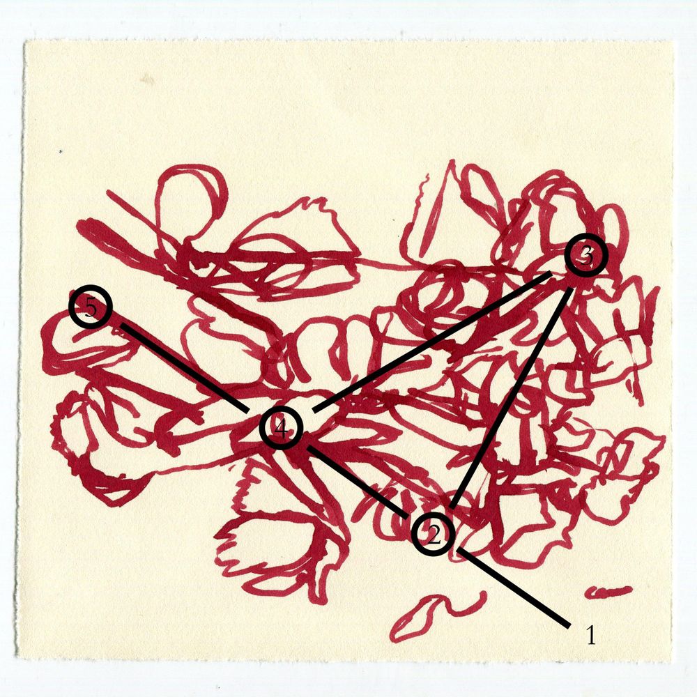 Mediums and Messages