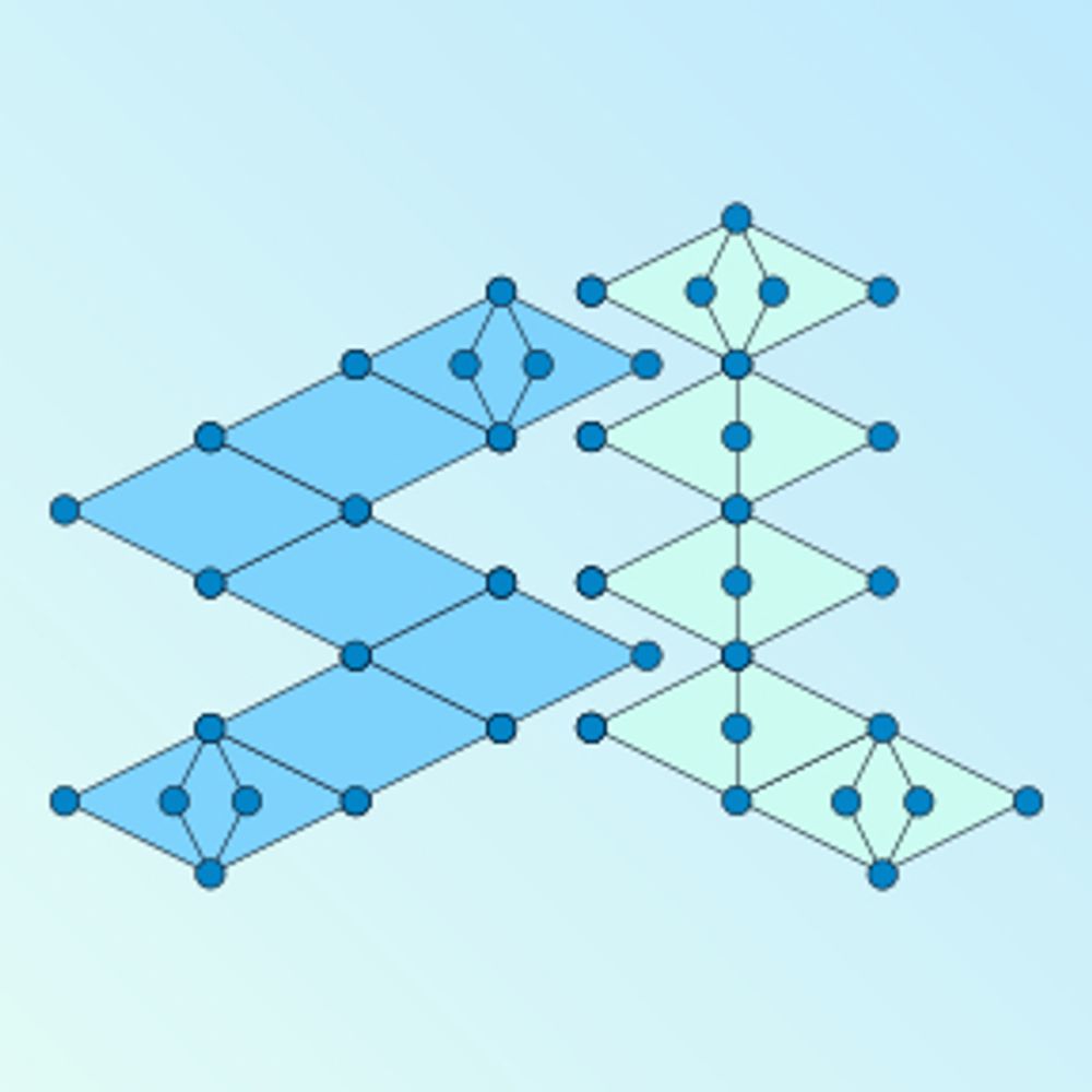 ScholarLattice
