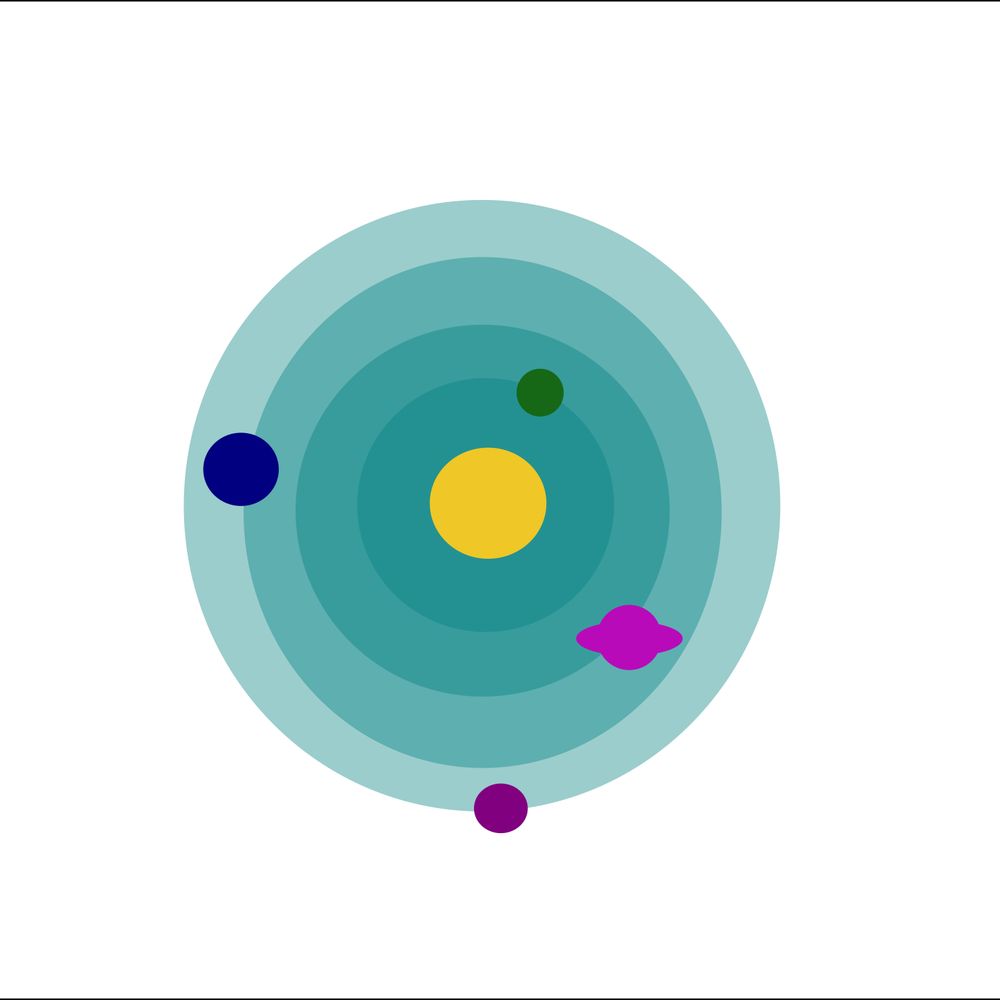 Harmonious Worlds