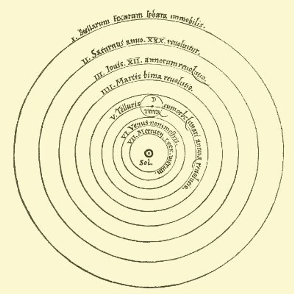 Astro Plot of the Week