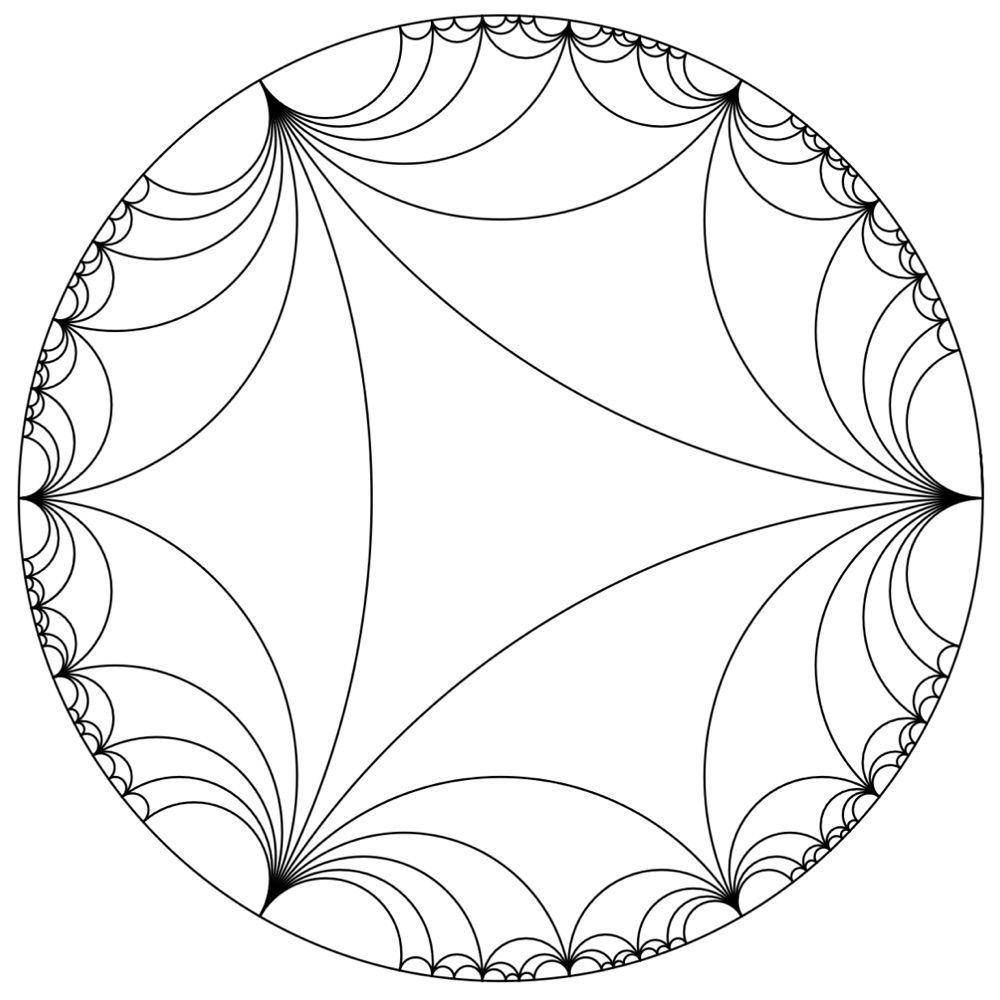 Poincaré Disk