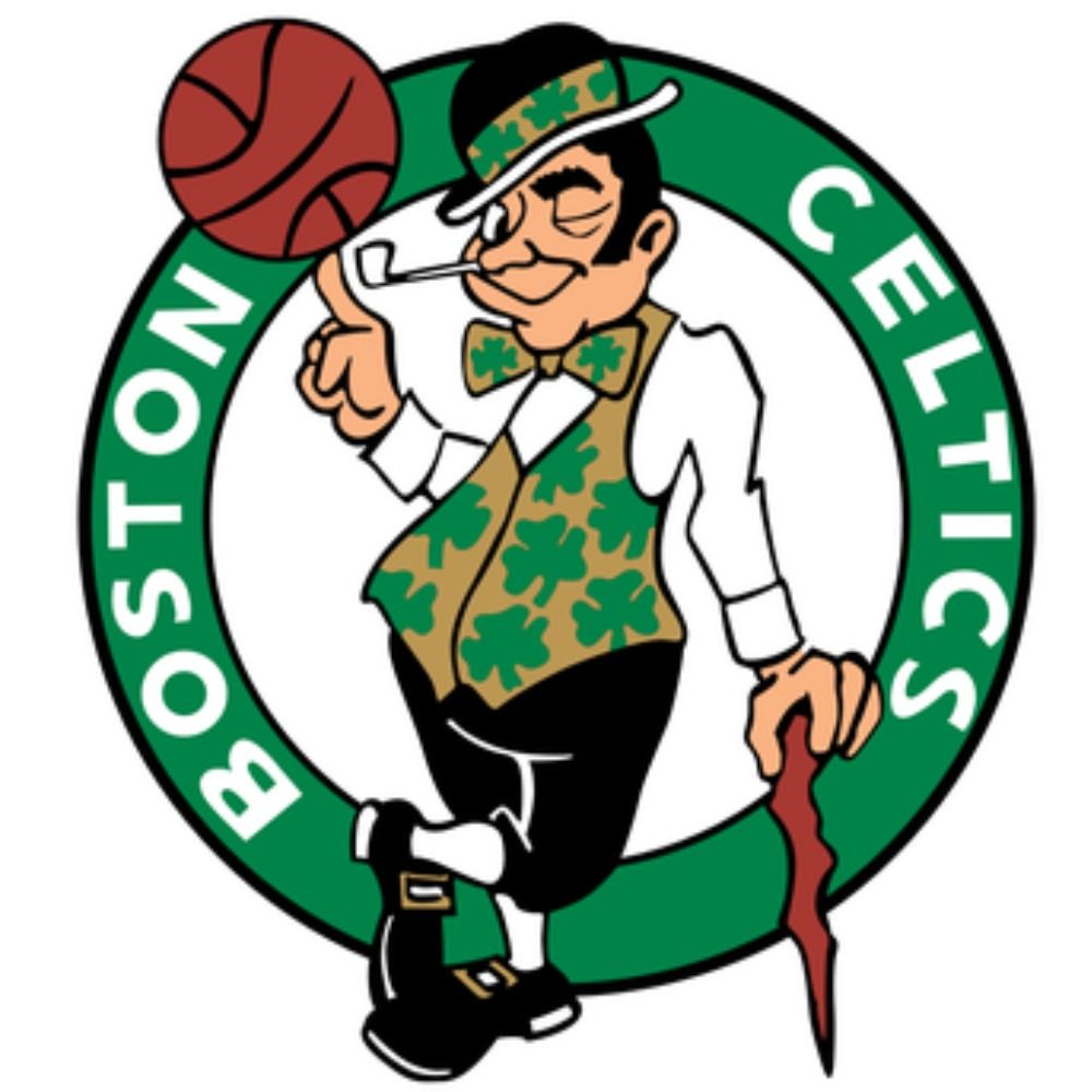 Celtics News