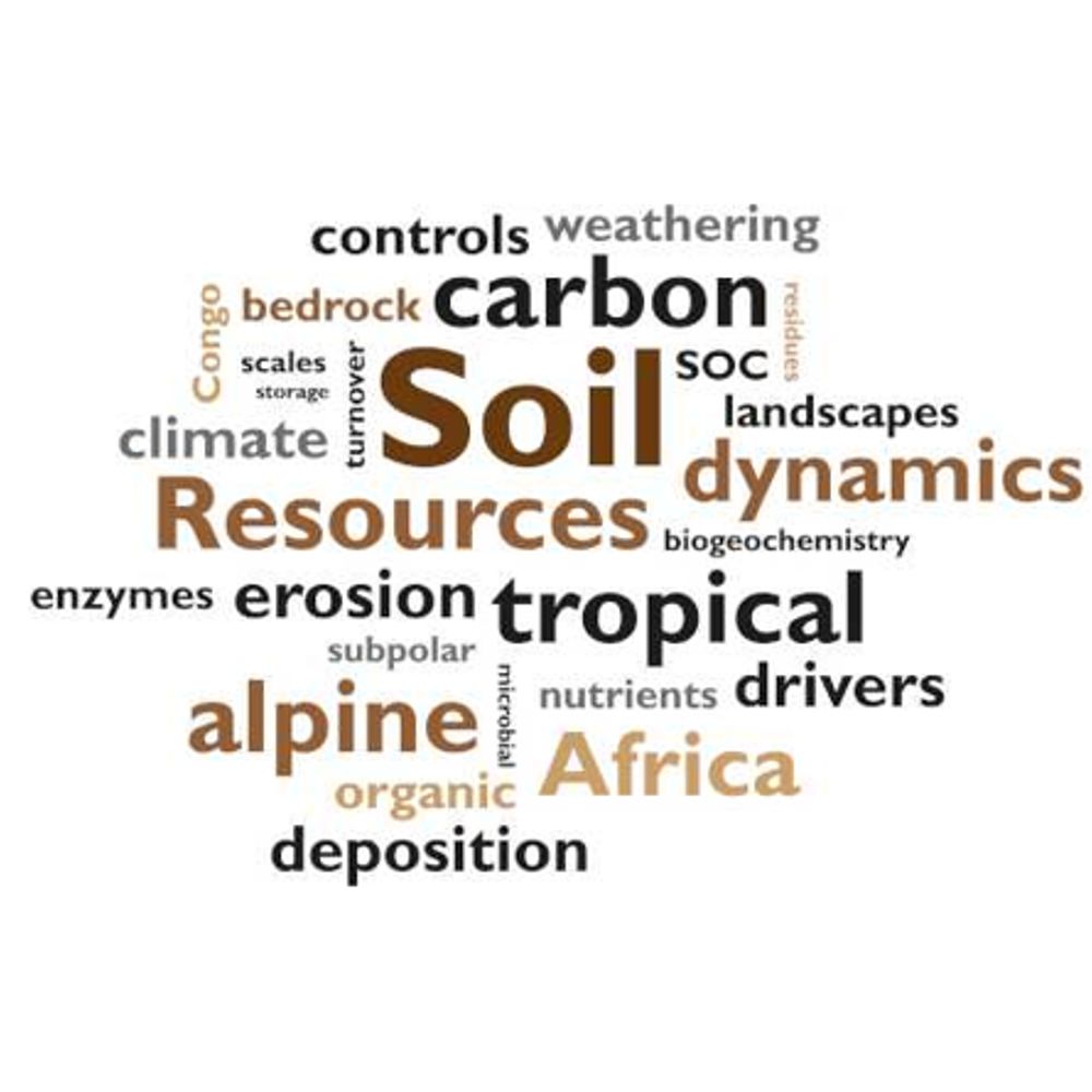 Soil Resources ETH Zurich