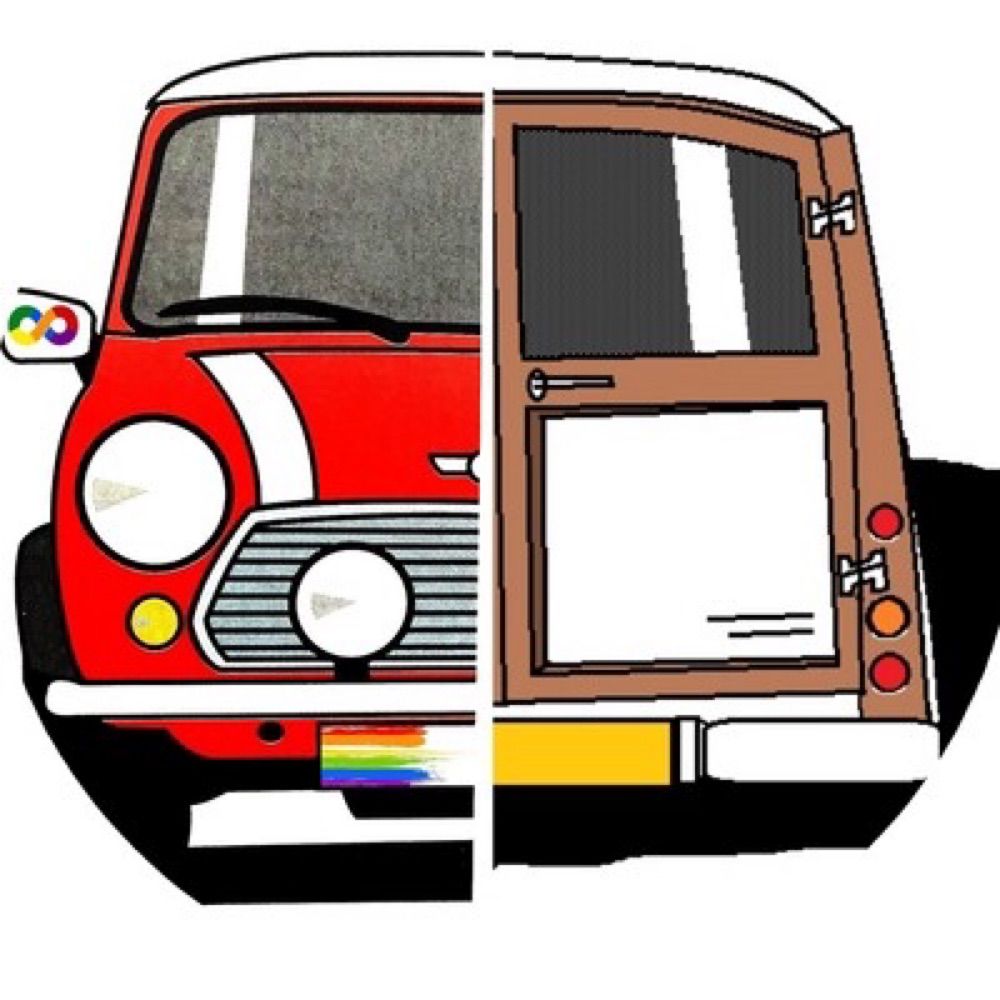 miniphernalia.co.uk