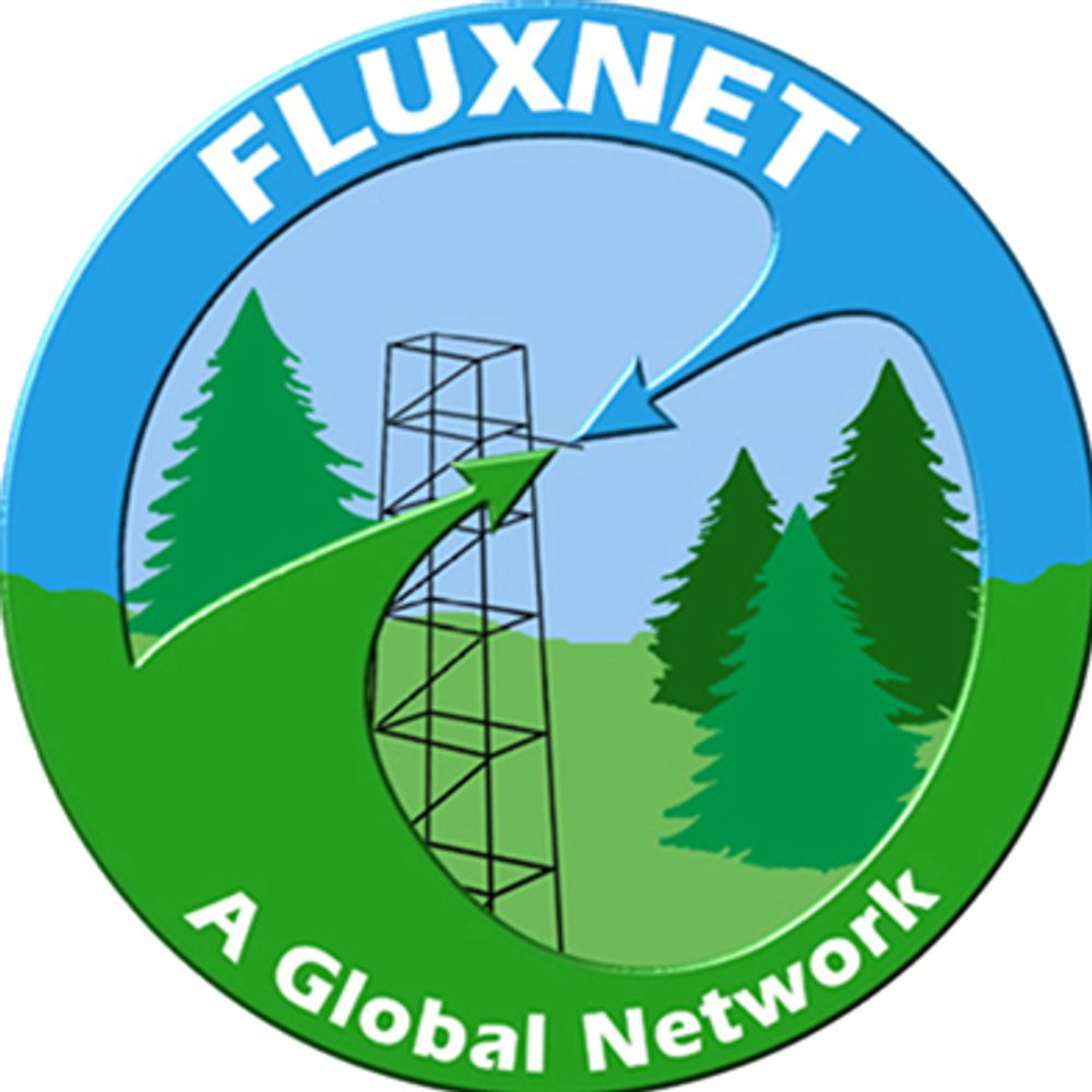 FLUXNET Early Career Network
