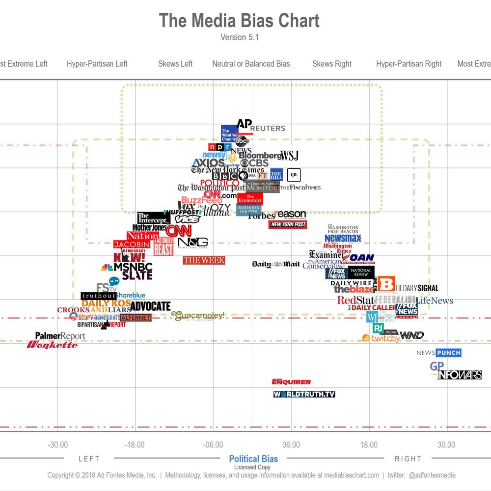 thetruthproject.bsky.social on Bluesky