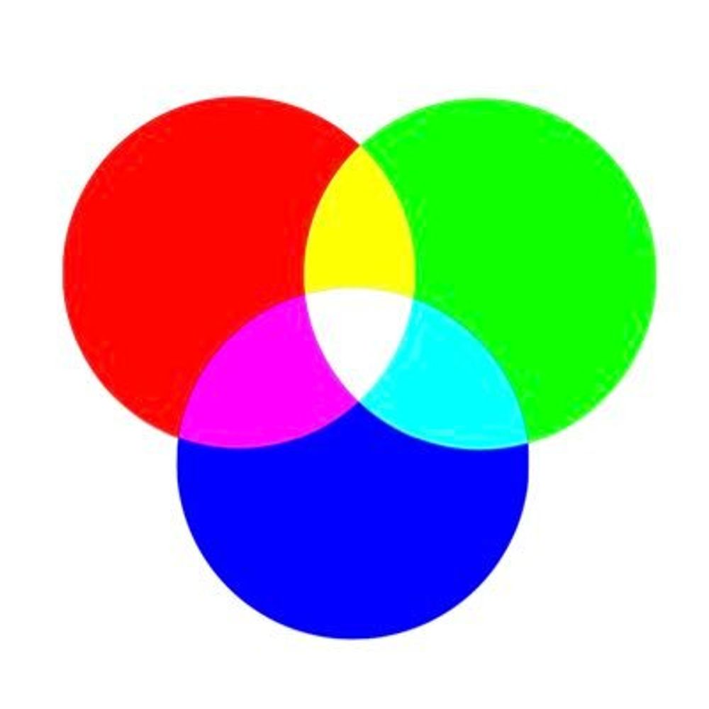 RGB Lab @ MIT