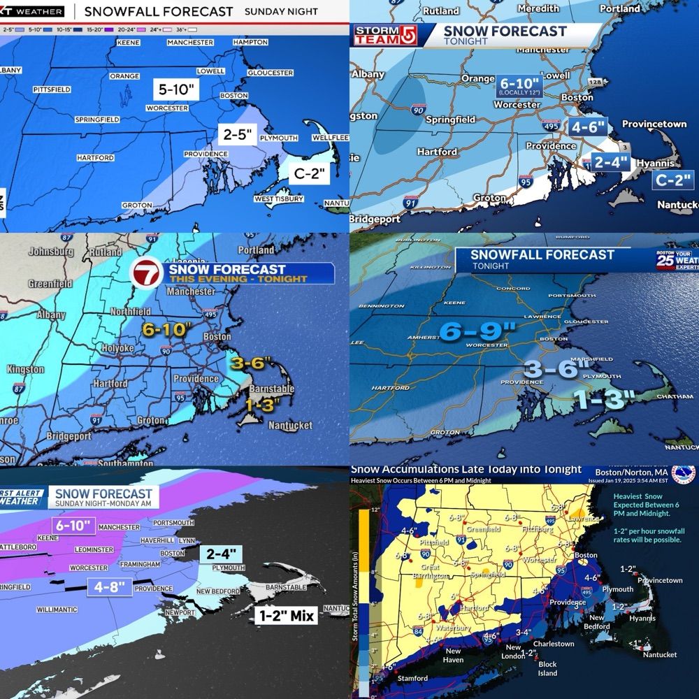 Boston Forecasts