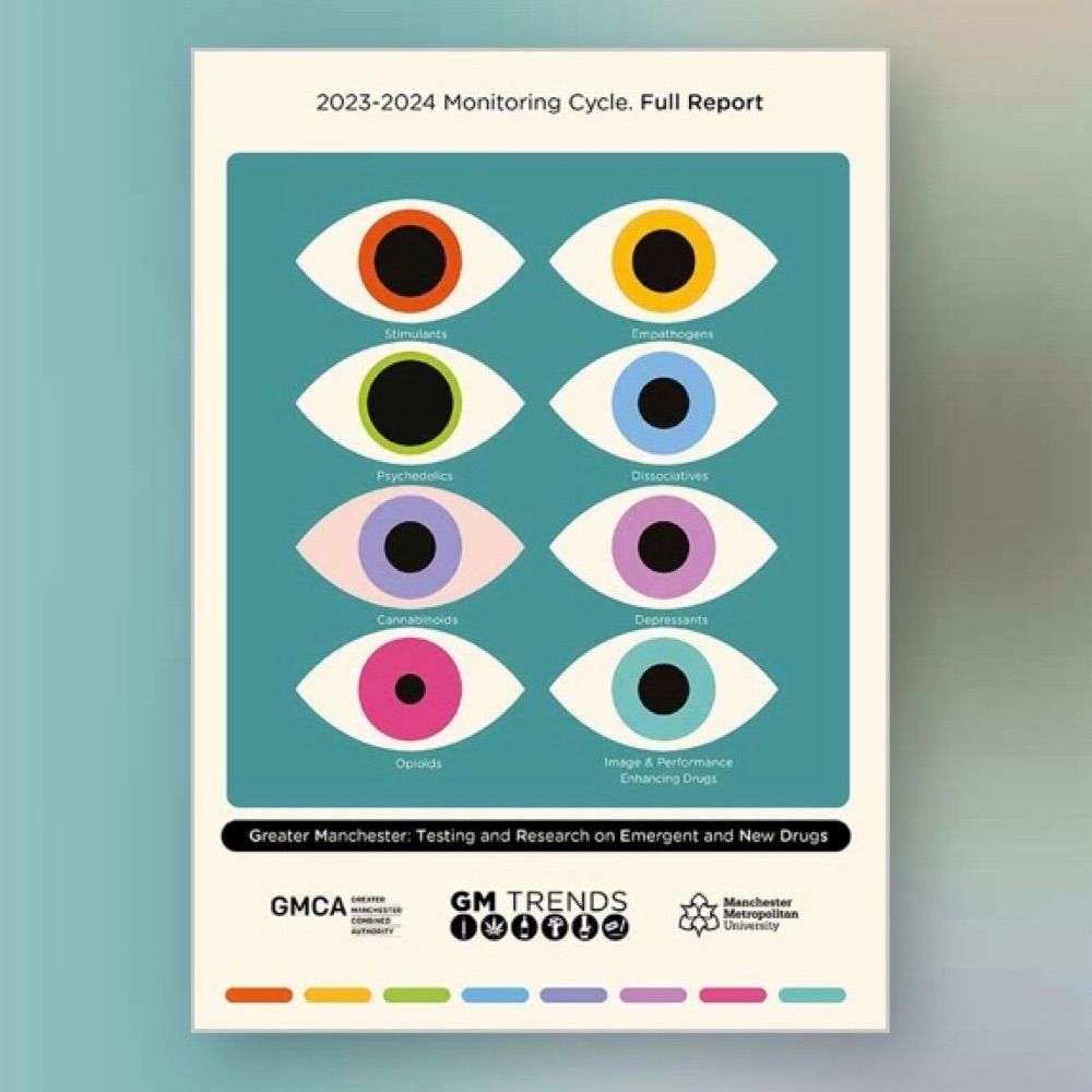 Greater Manchester Drug Trends