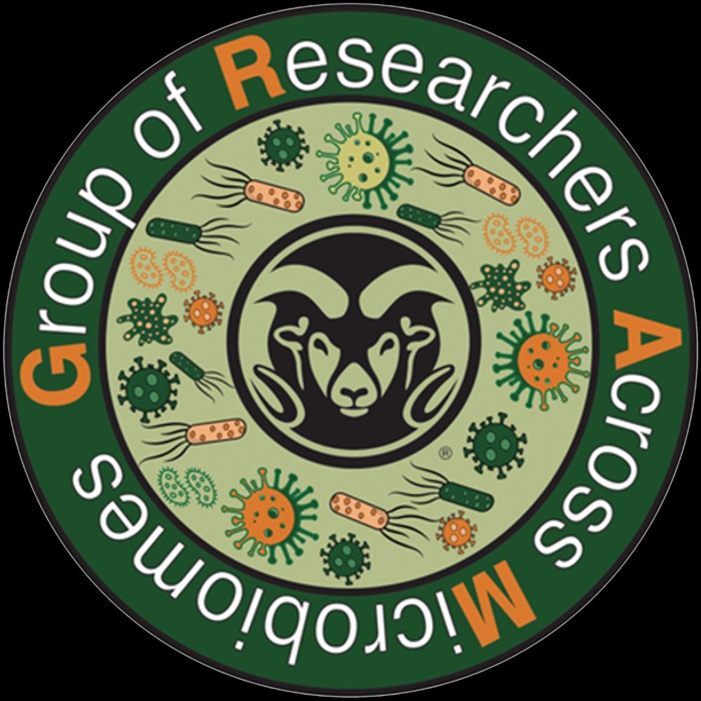 Group of Researchers Across Microbiomes - CSU