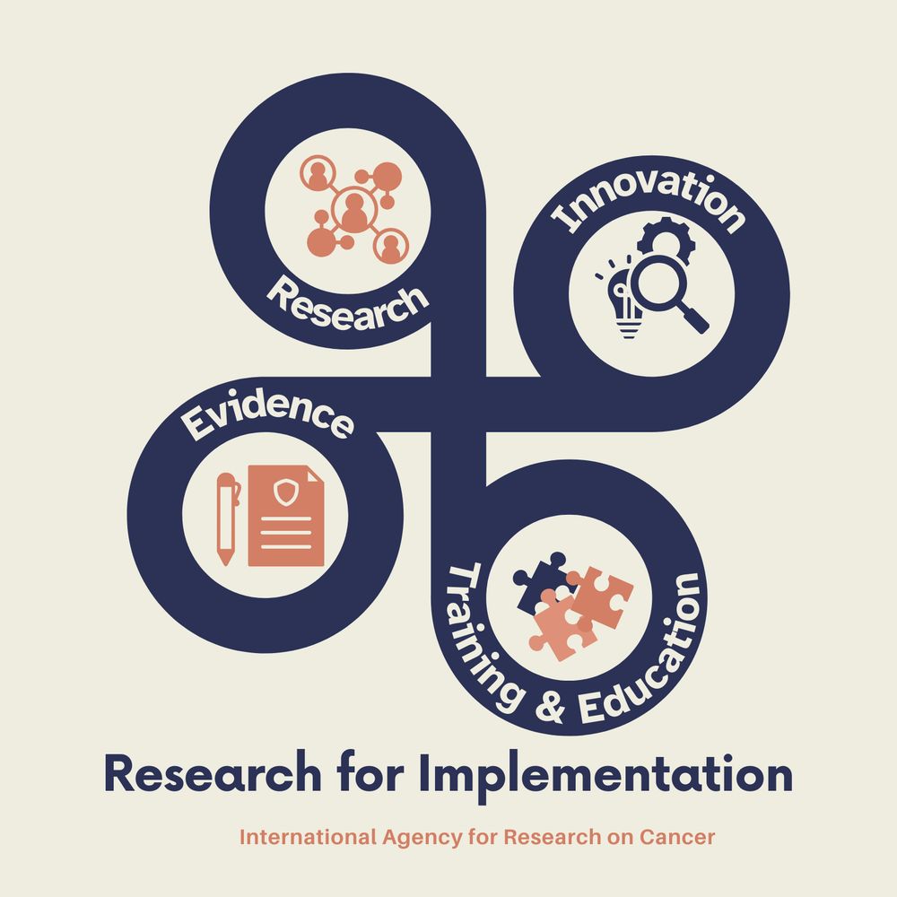 Research for Implementation