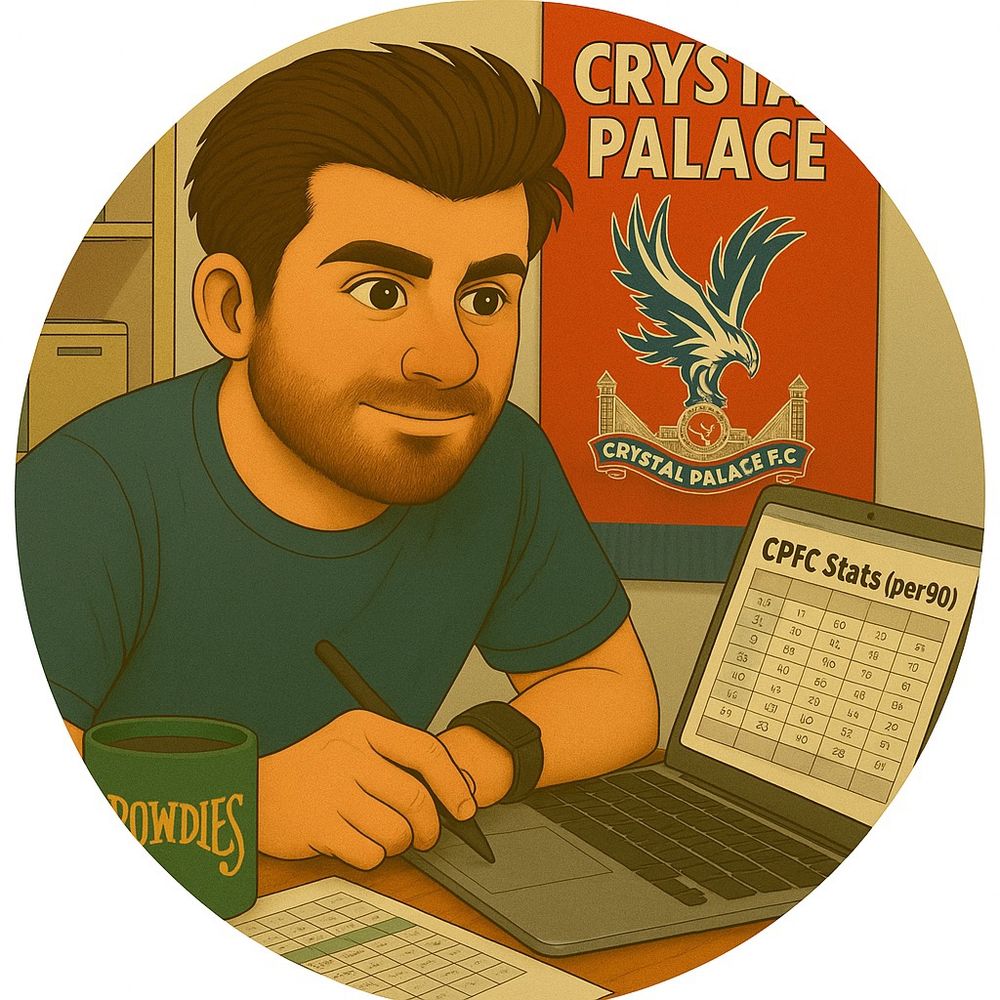Tampa Palace