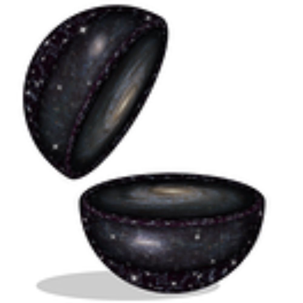 Sloan Digital Sky Surveys