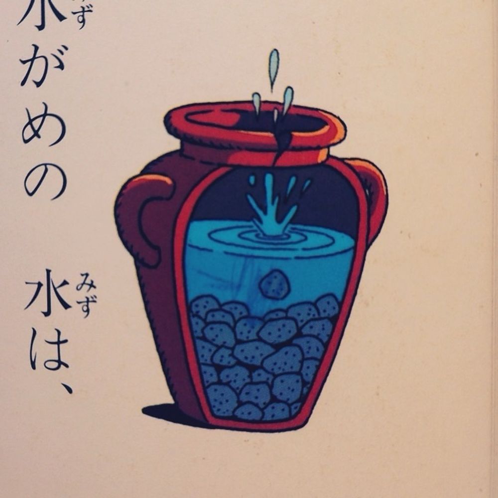 harujodi