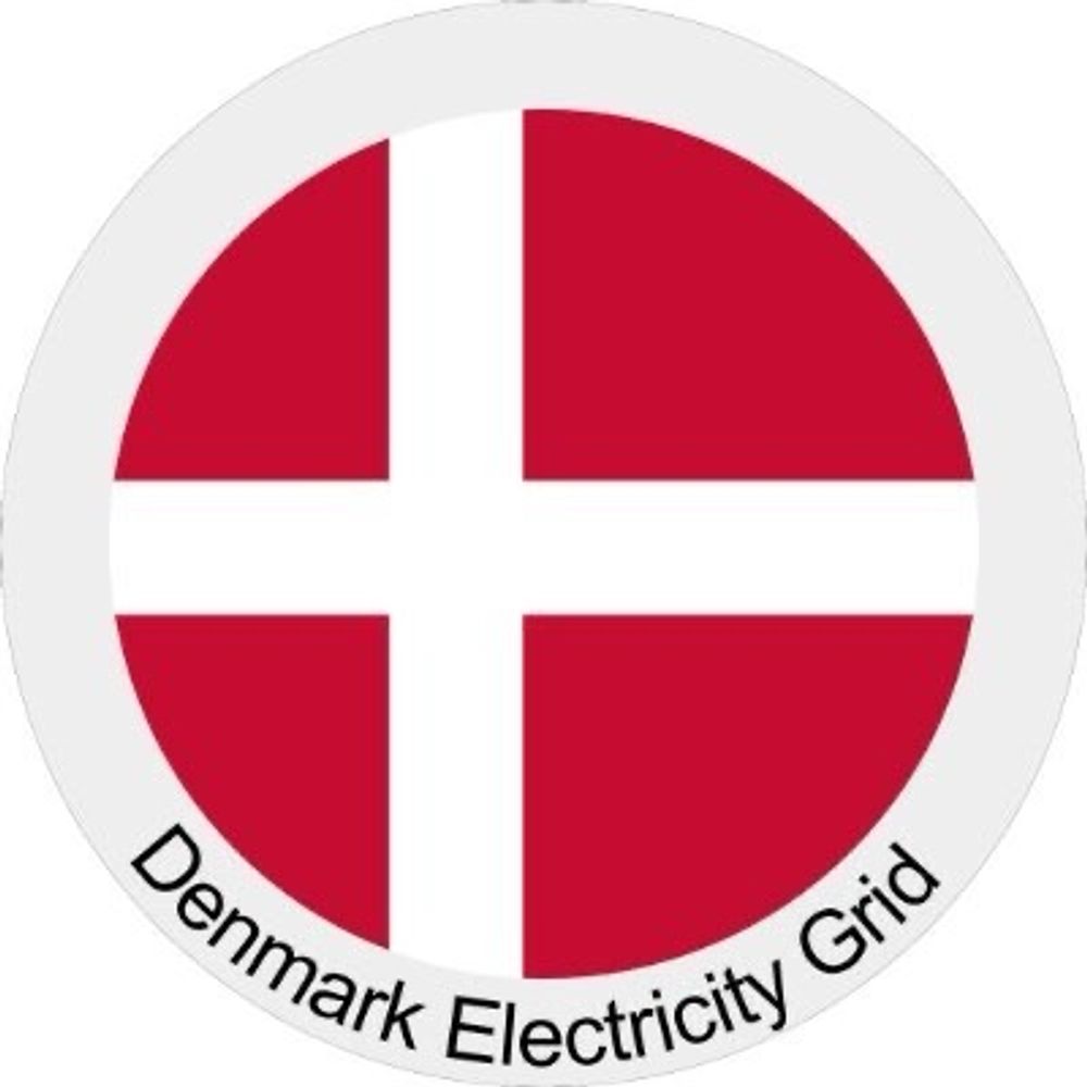 Denmark | Electricity Grid