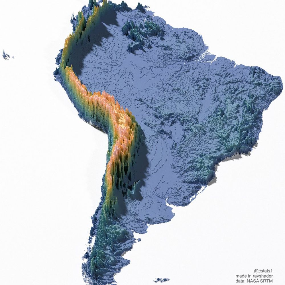 Geografando