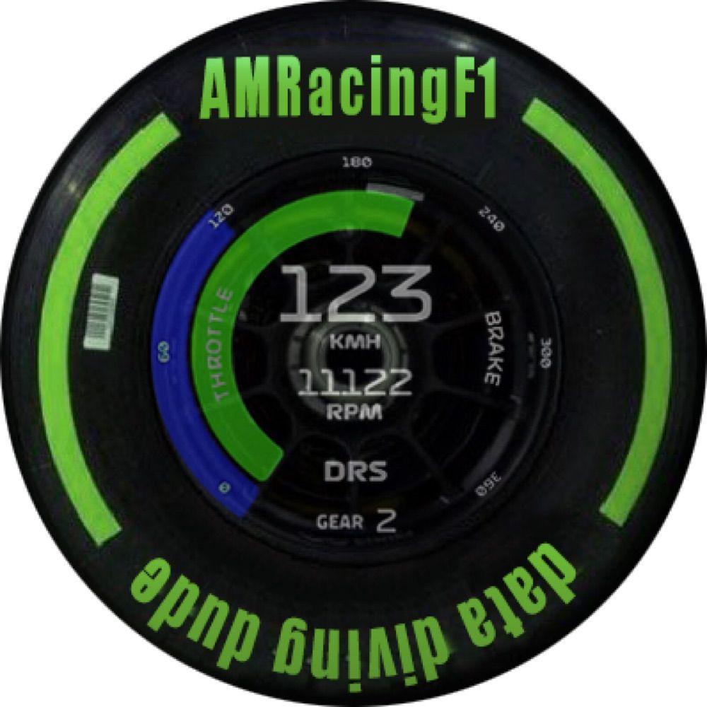 AMRacingF(2-1)