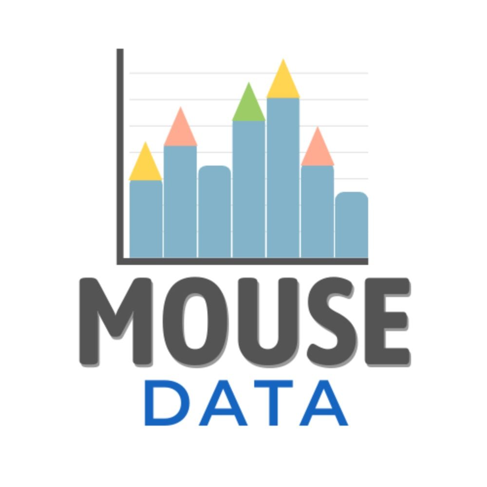MouseData | Data of Disney