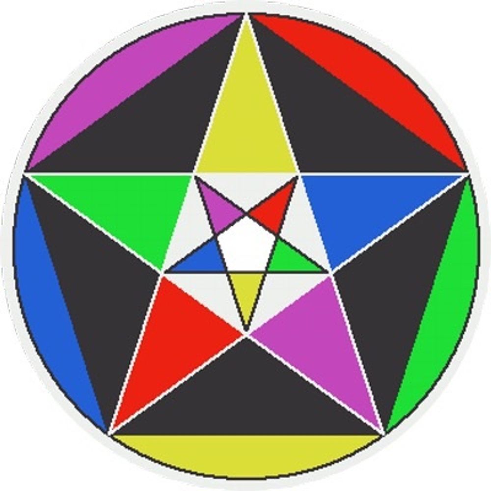 ＲＤＫ