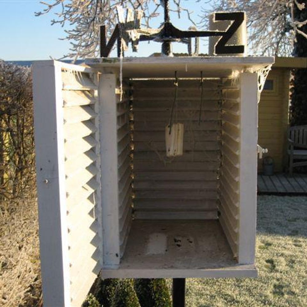 Weerstation Maasmechelen