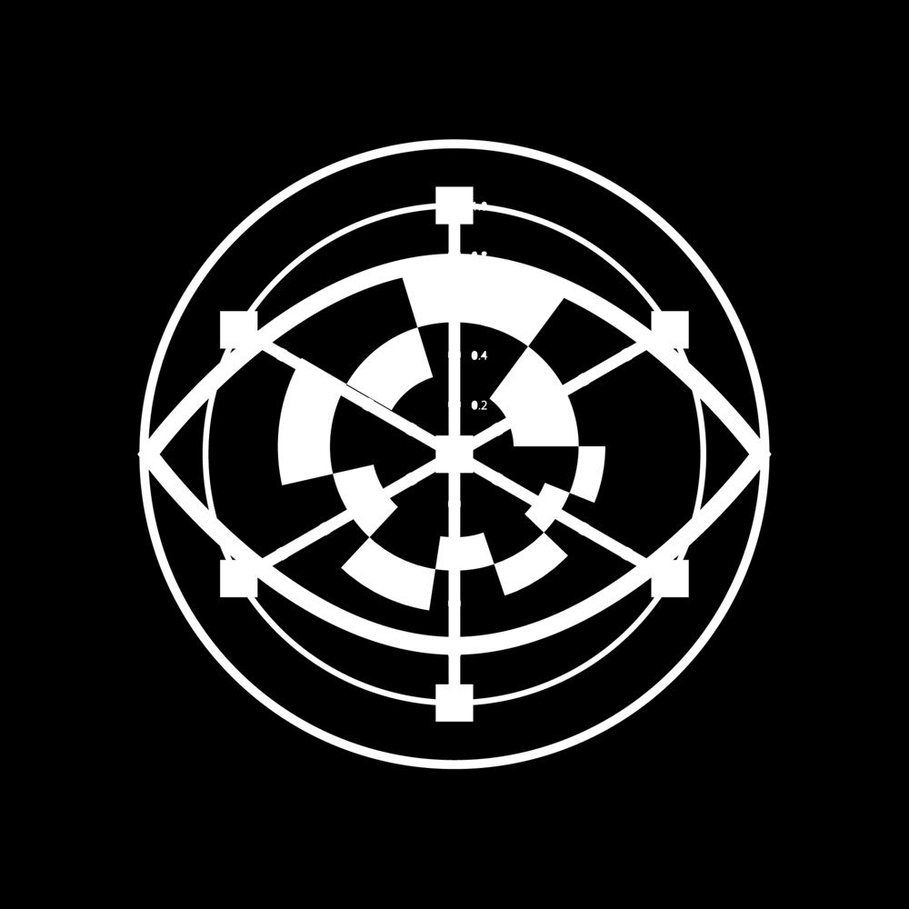 OM3
