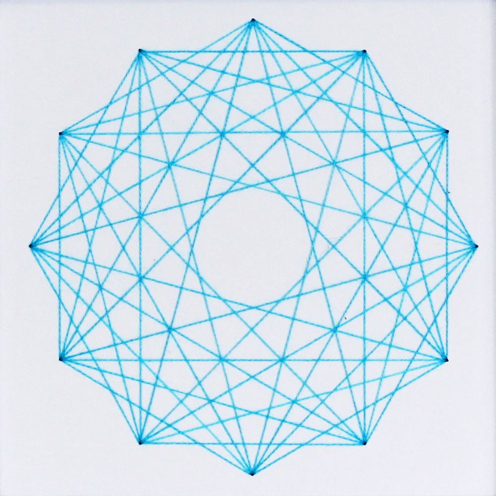 Habits of Math