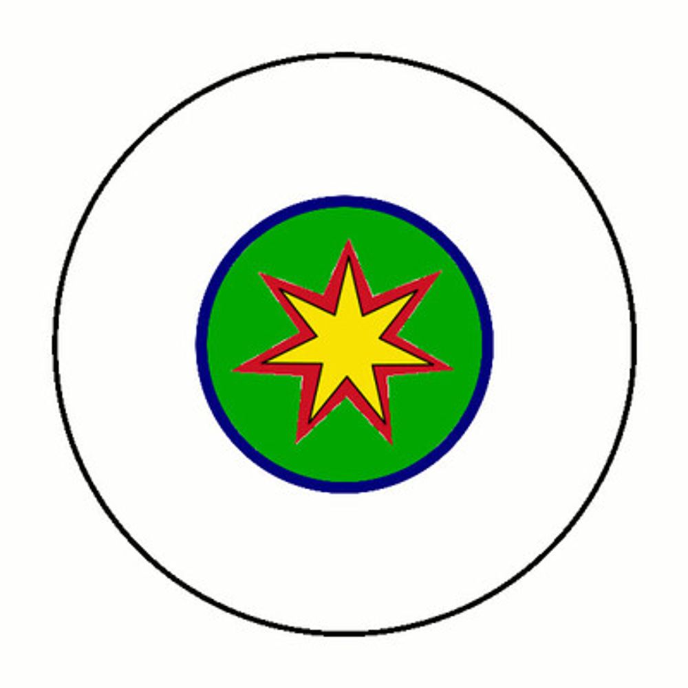 Anudar