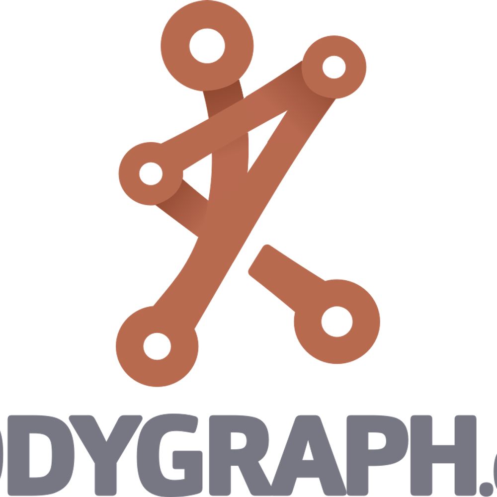 Bodygraph.com
