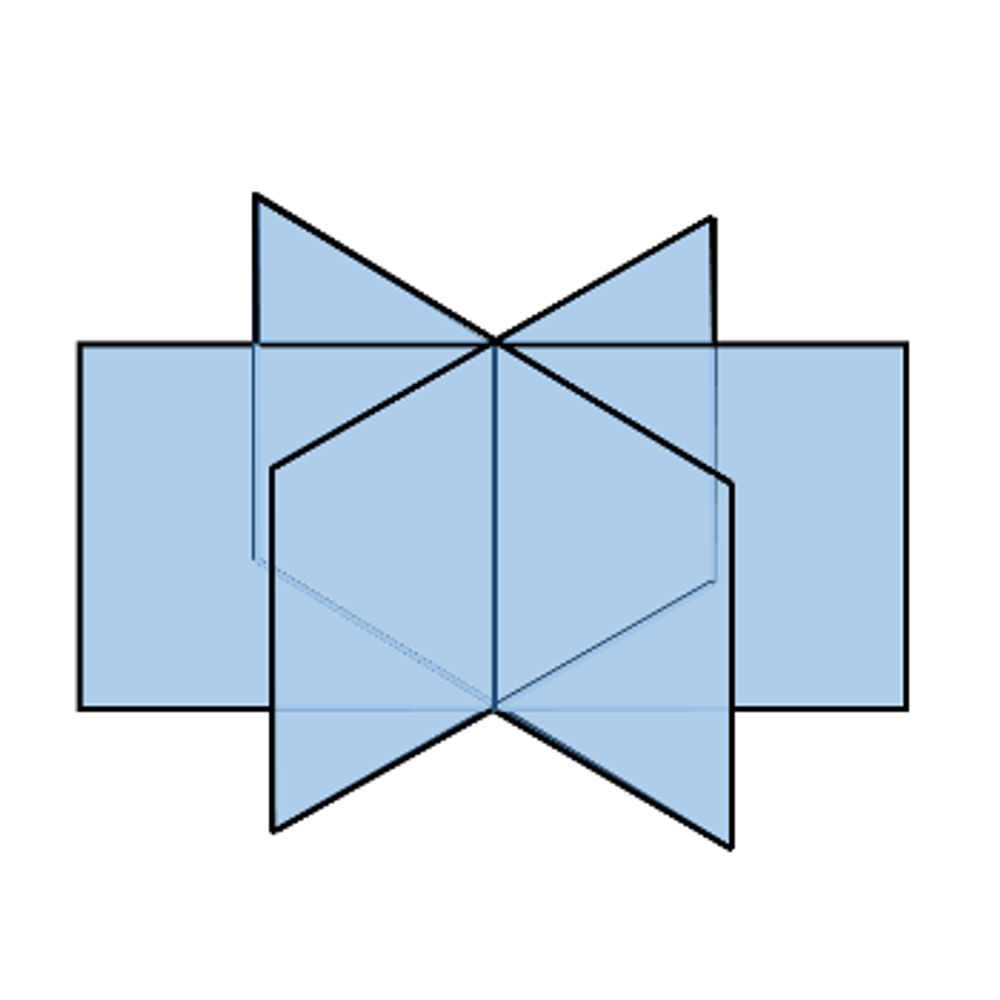 Orthogonal Research and Education Lab