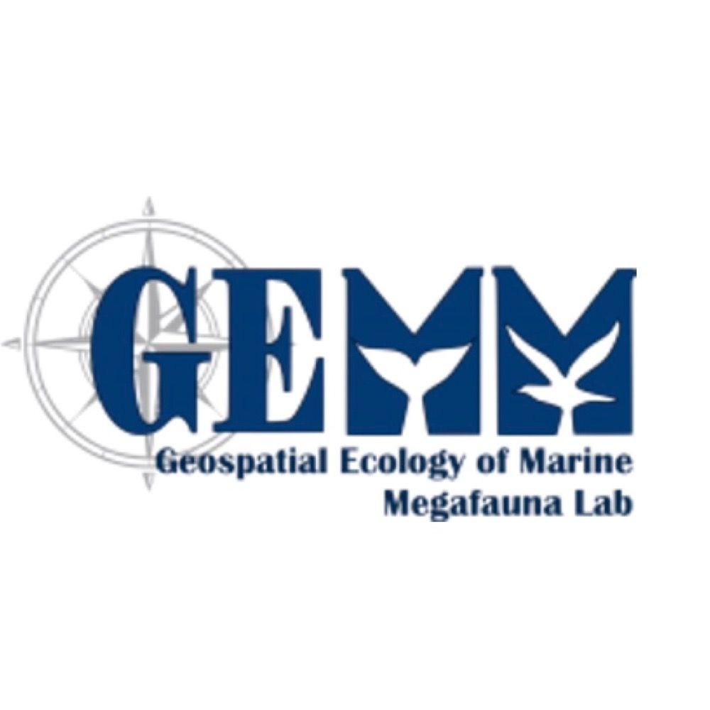 GEMM Lab - OSU
