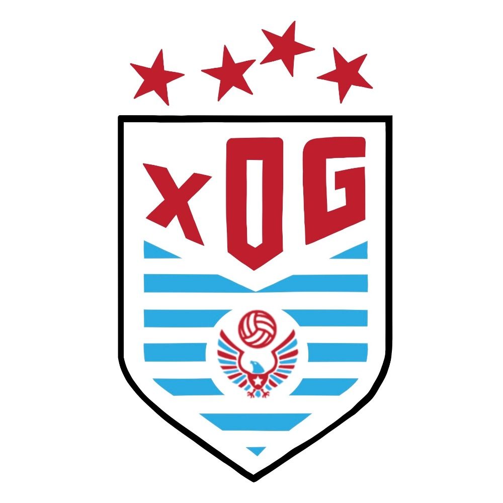Expected Own Goals