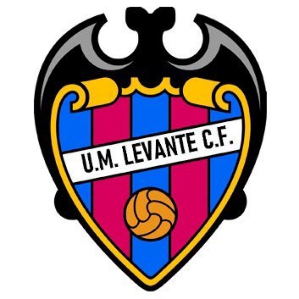UM Llevant