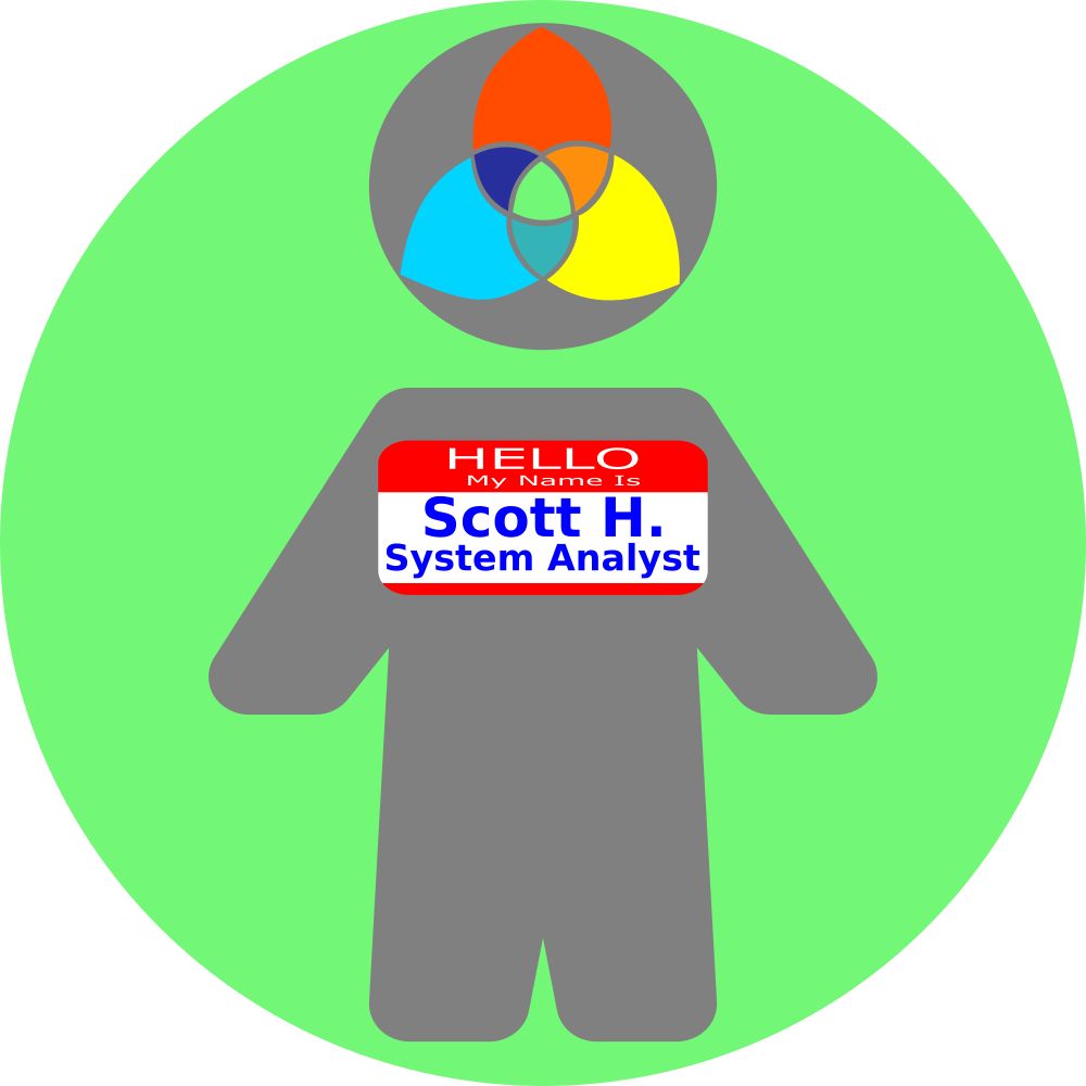Scott H.