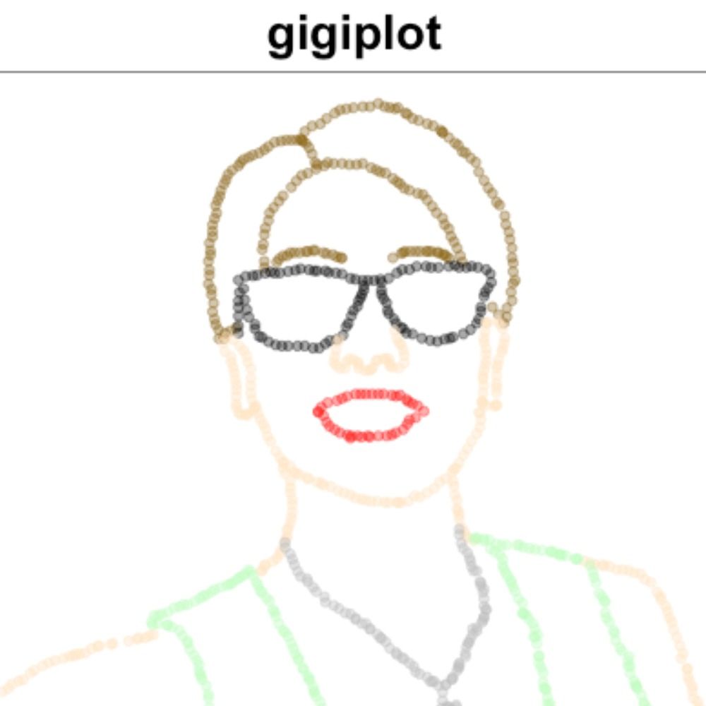 Amber Gigi Hoi, PhD