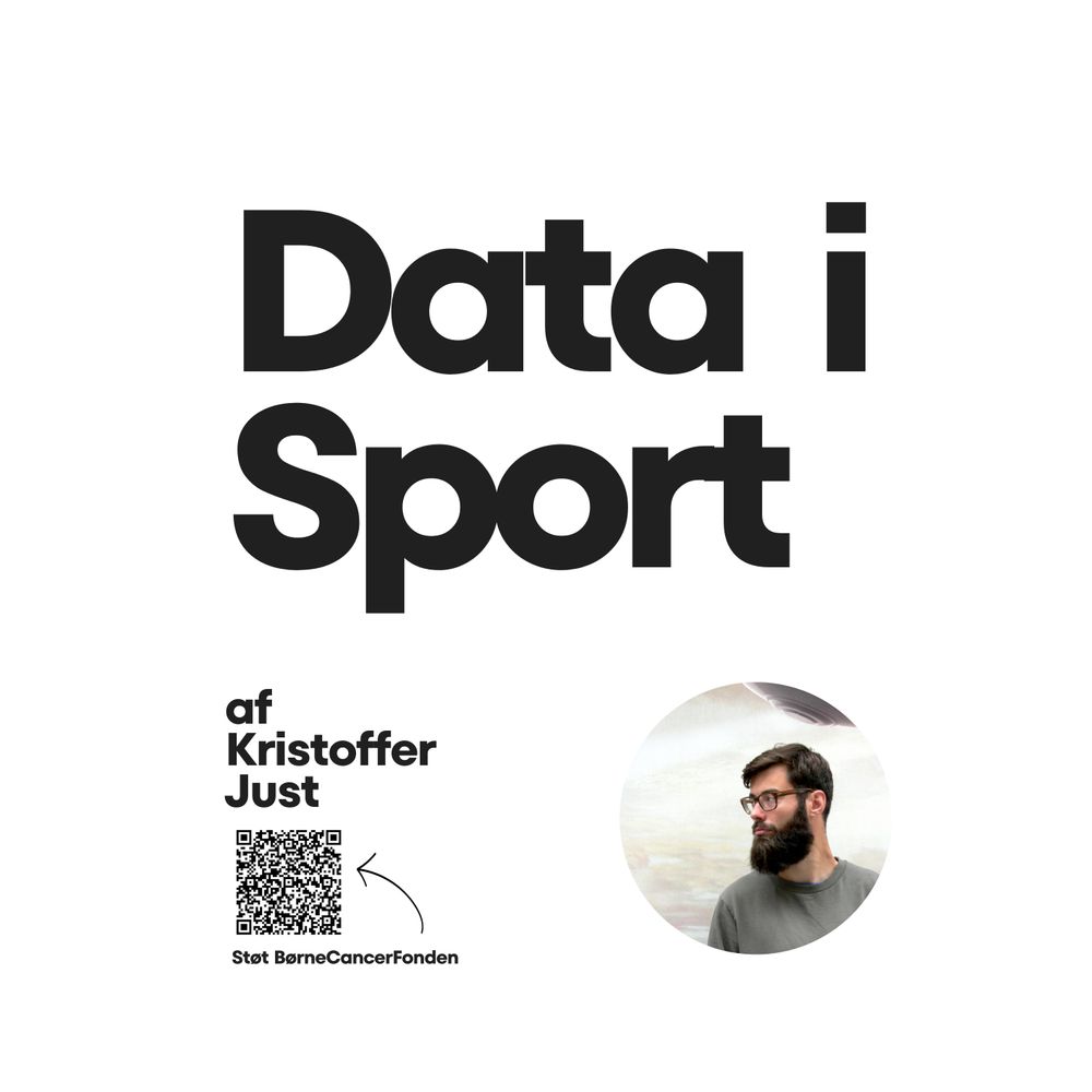 Data i Sport Podcast