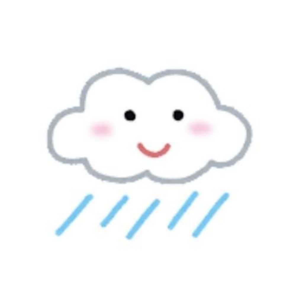 降水確率 + 27%