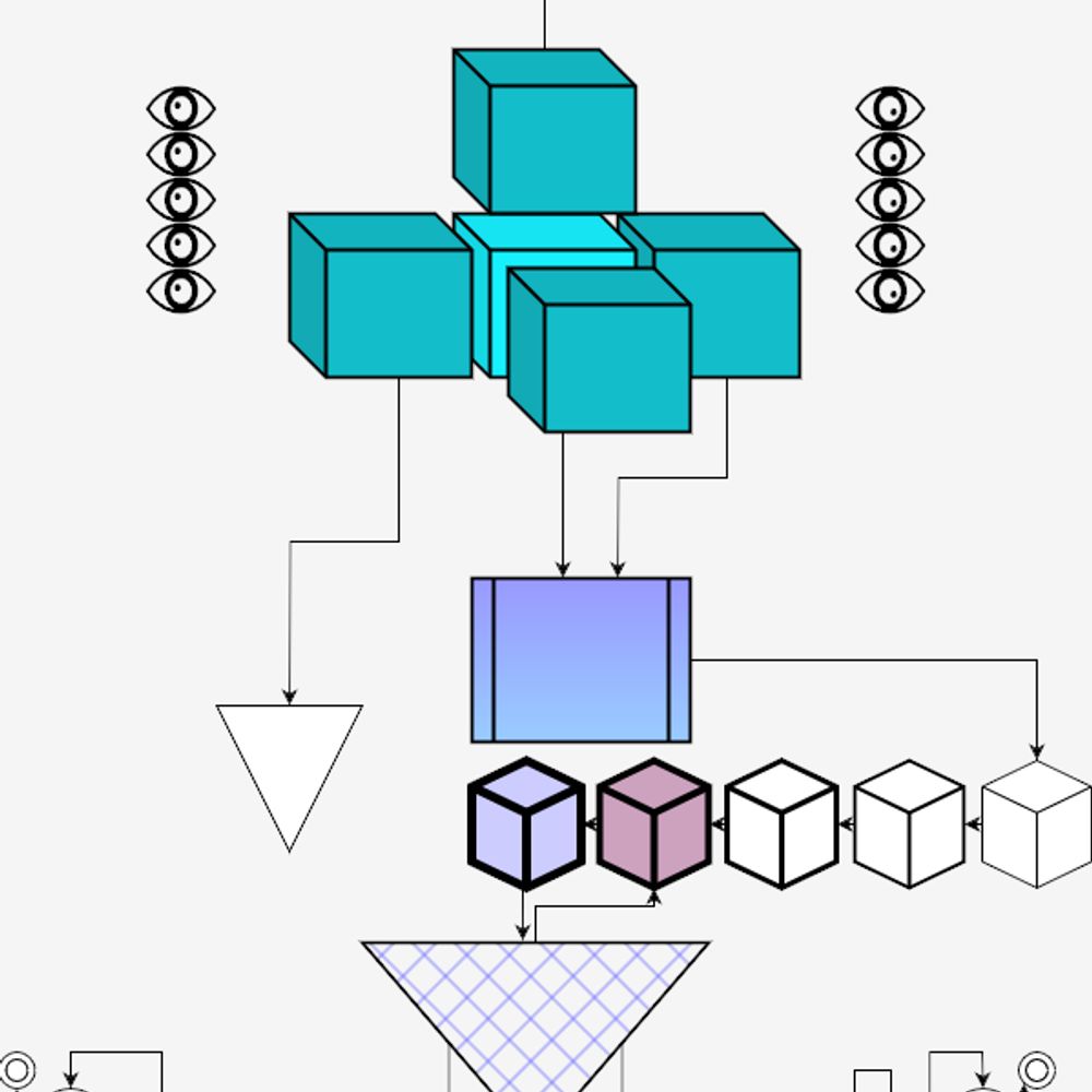 rotfruit